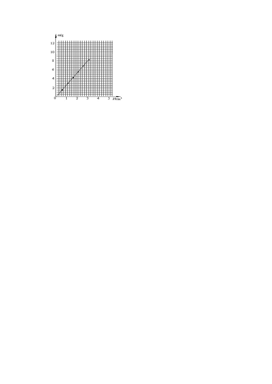 2019-2020年八年级物理上册第六章质量与密度（关于密度实验专题）练习（新版）新人教版.doc_第4页