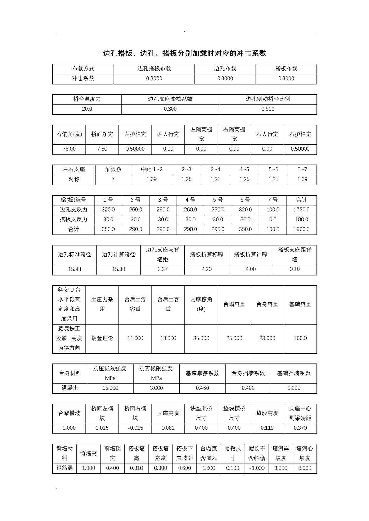 U型桥台计算书(设计院)_第2页