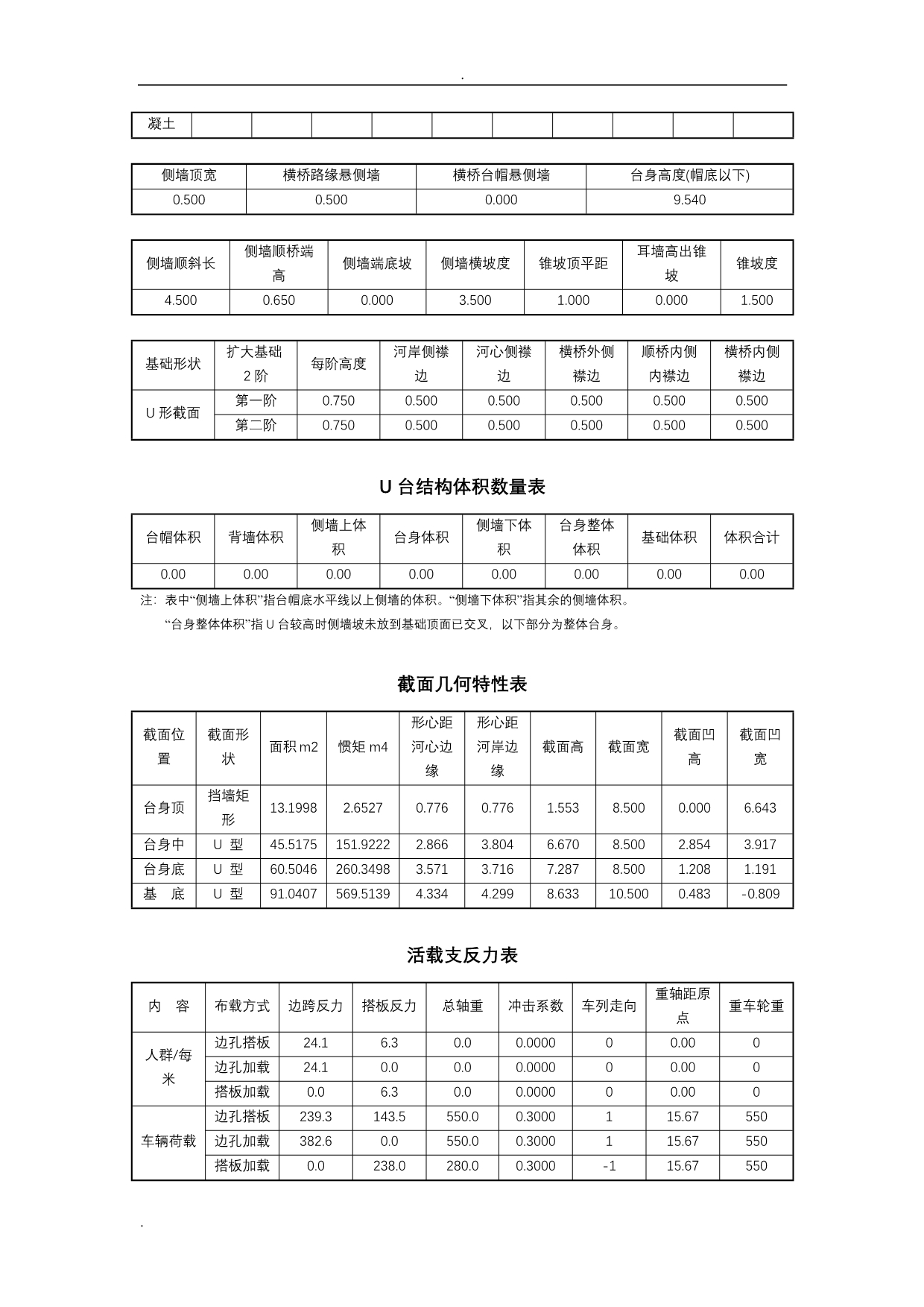 U型桥台计算书(设计院)_第3页