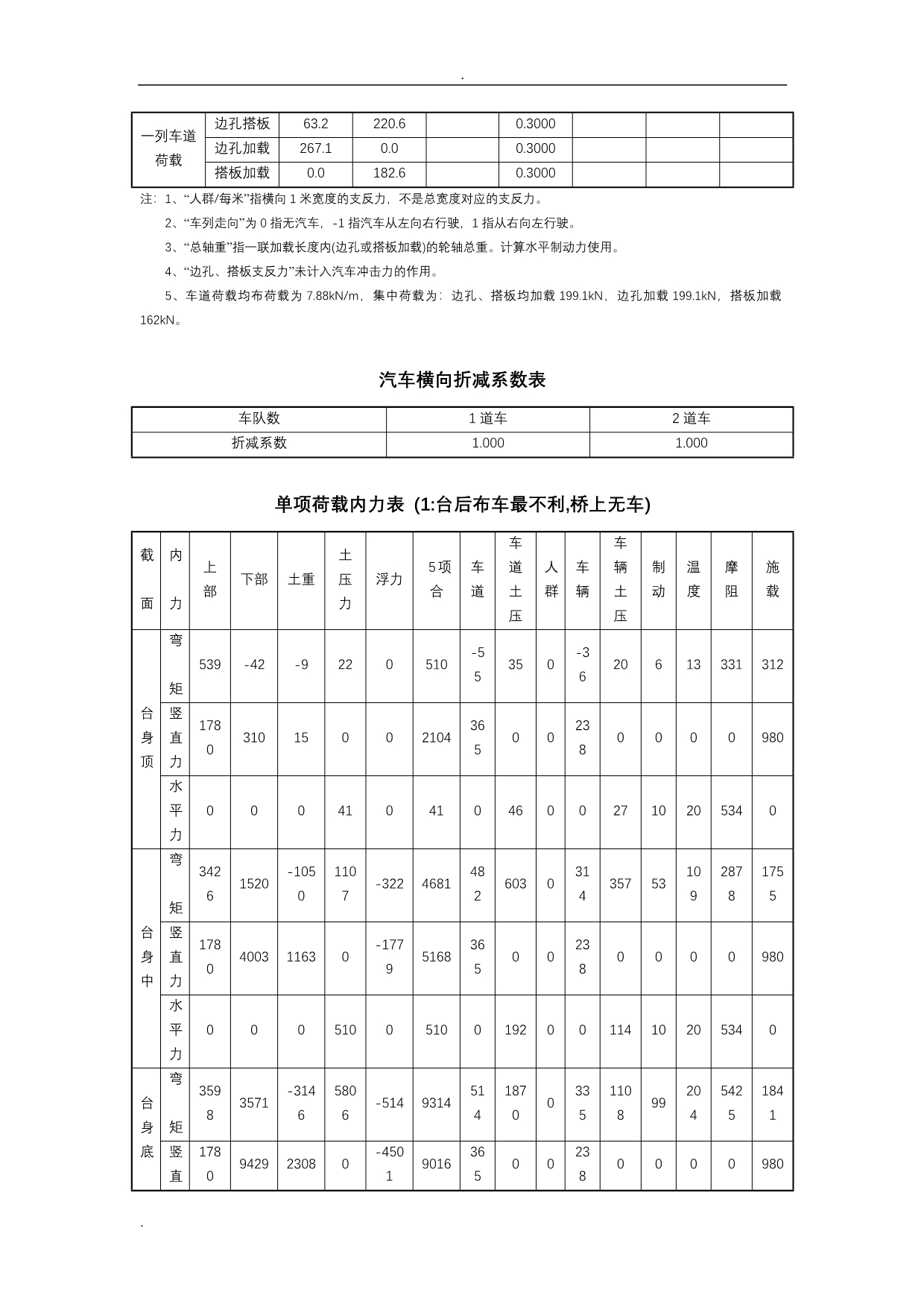 U型桥台计算书(设计院)_第4页