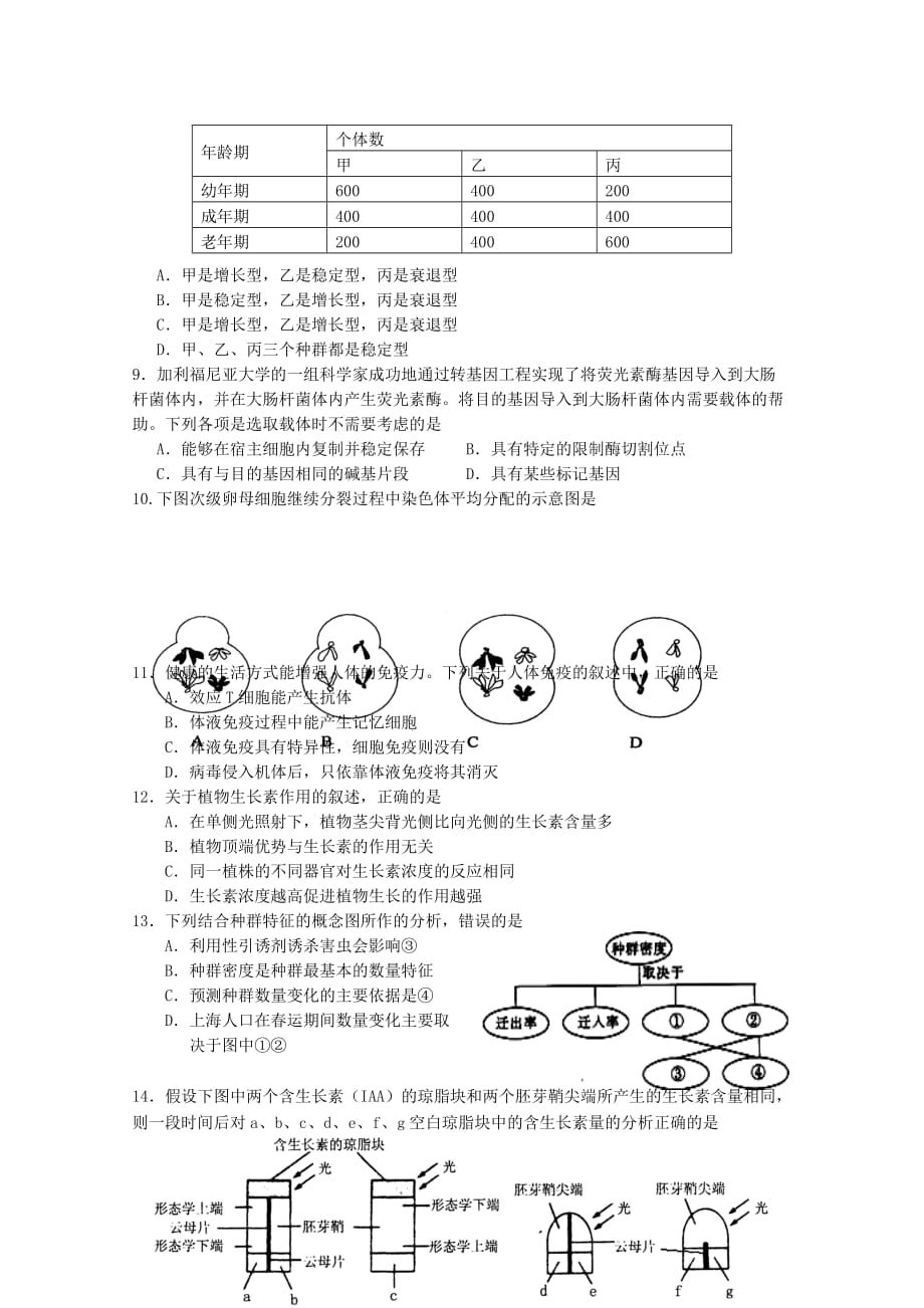 2019-2020年高二第一学期期末考试（生物）.doc_第2页