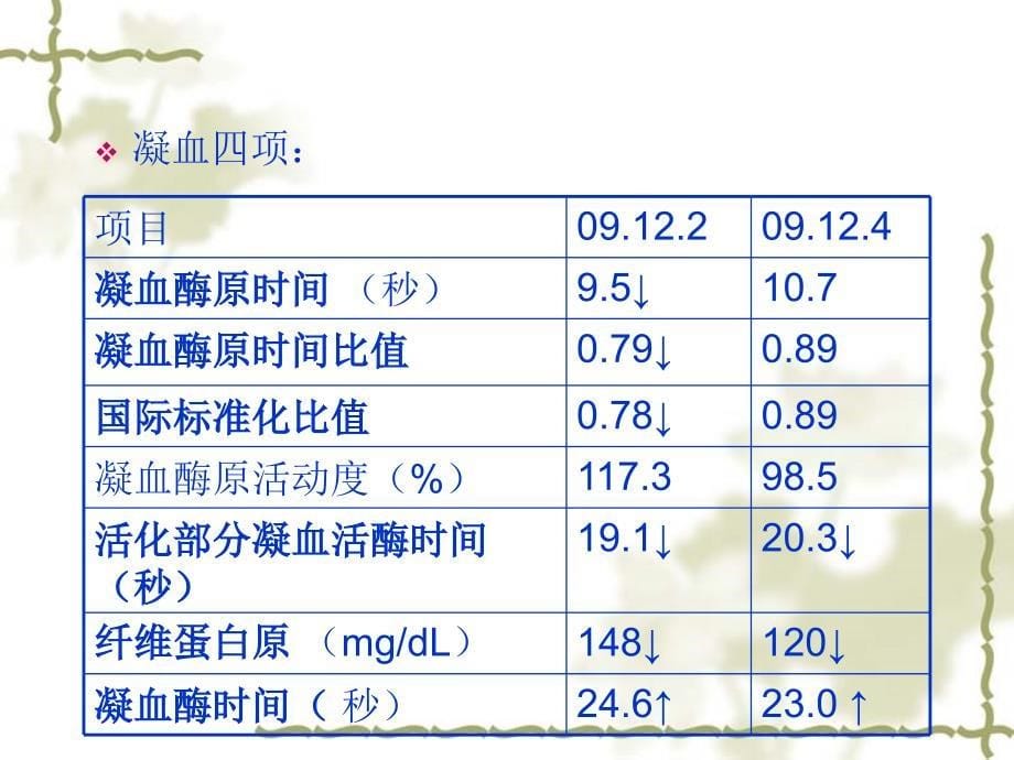 《原发性纤溶亢进》PPT课件.ppt_第5页