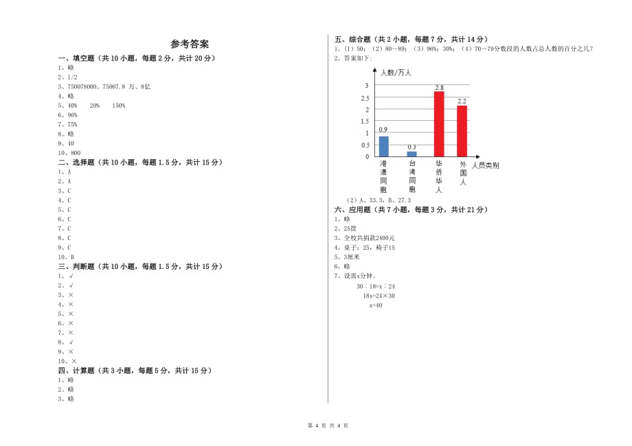 2020年六年级数学下学期开学检测试题 赣南版（附解析）.doc_第4页