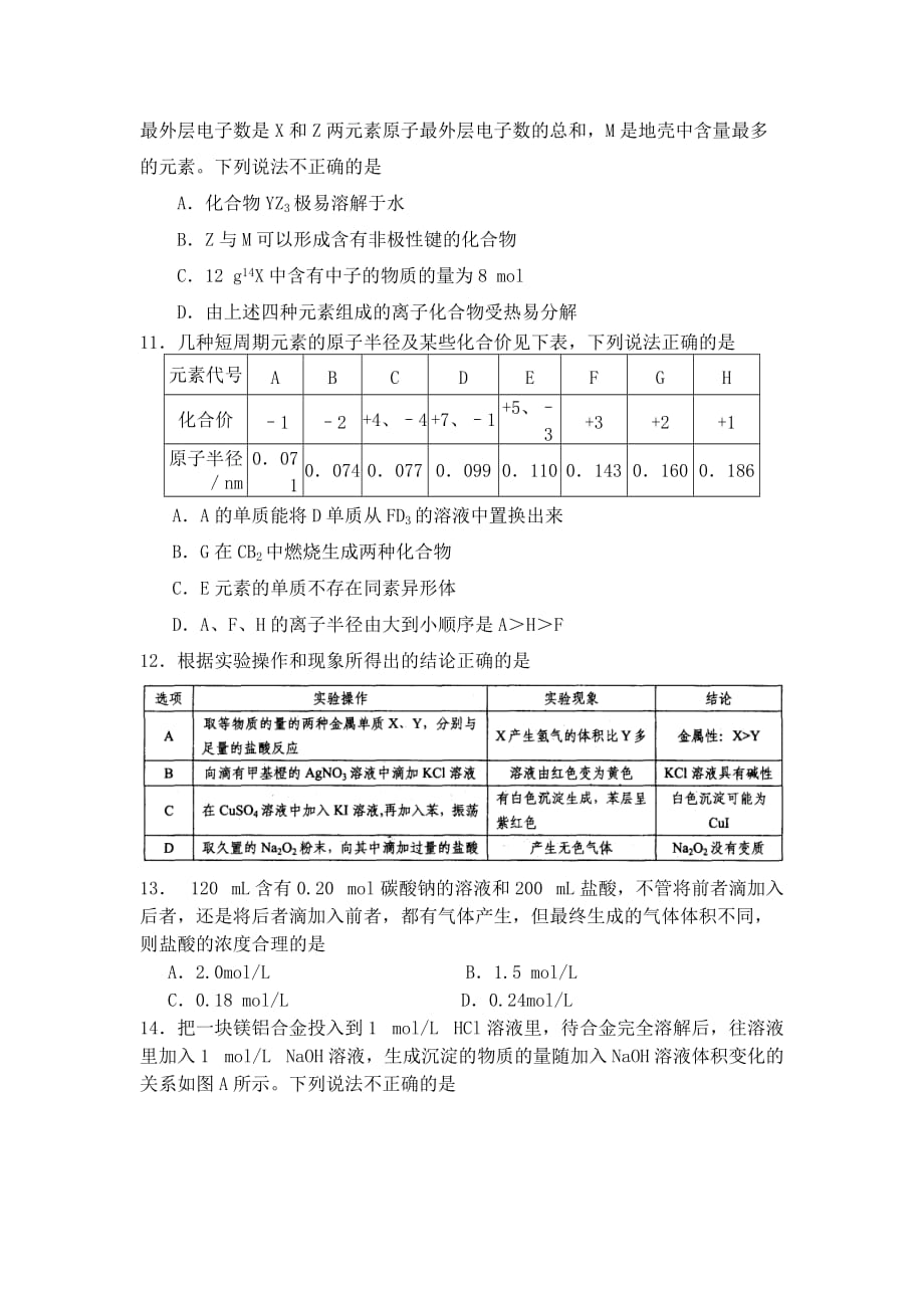 2019-2020年高三12月月考化学试题 含答案（V）.doc_第3页