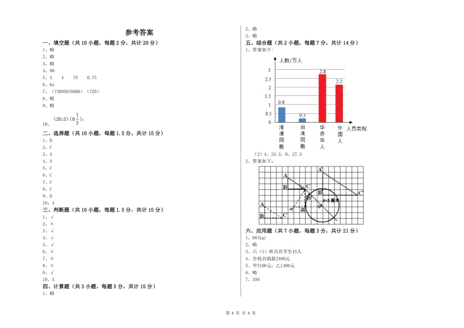 昆明市实验小学六年级数学下学期每周一练试题 附答案.doc_第4页