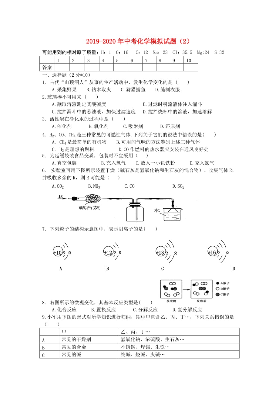 2019-2020年中考化学模拟试题（2）.doc_第1页