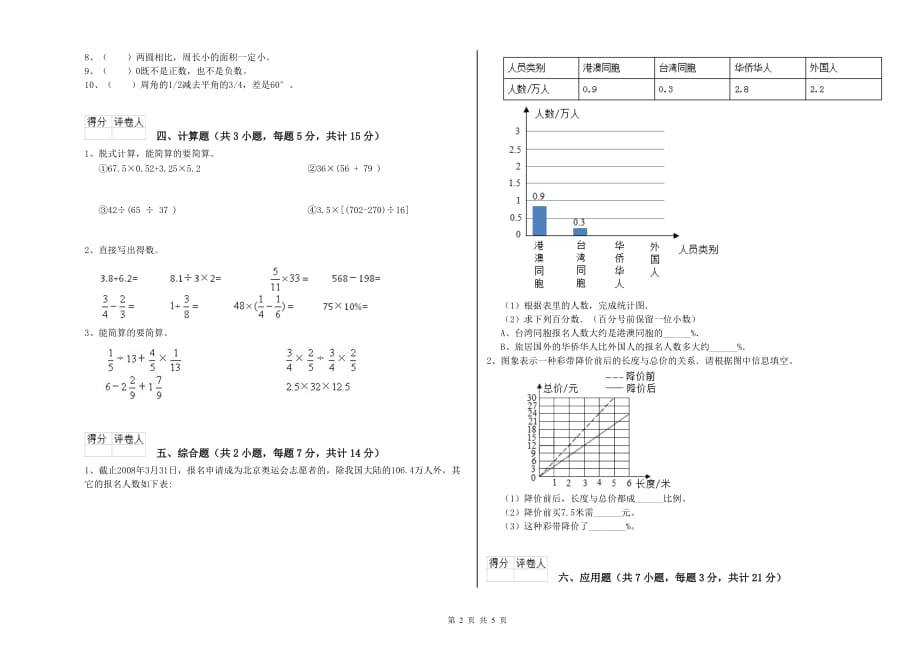 2020年六年级数学下学期期中考试试题 人教版（附解析）.doc_第2页