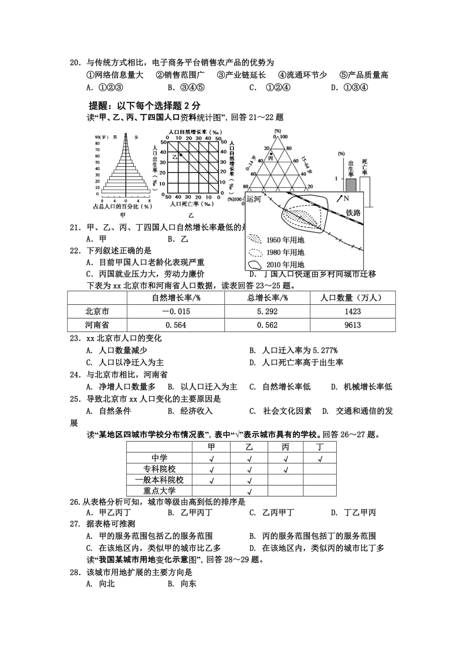 2019-2020年高一下学期期末考试地理试题 含答案（VIII）.doc_第3页