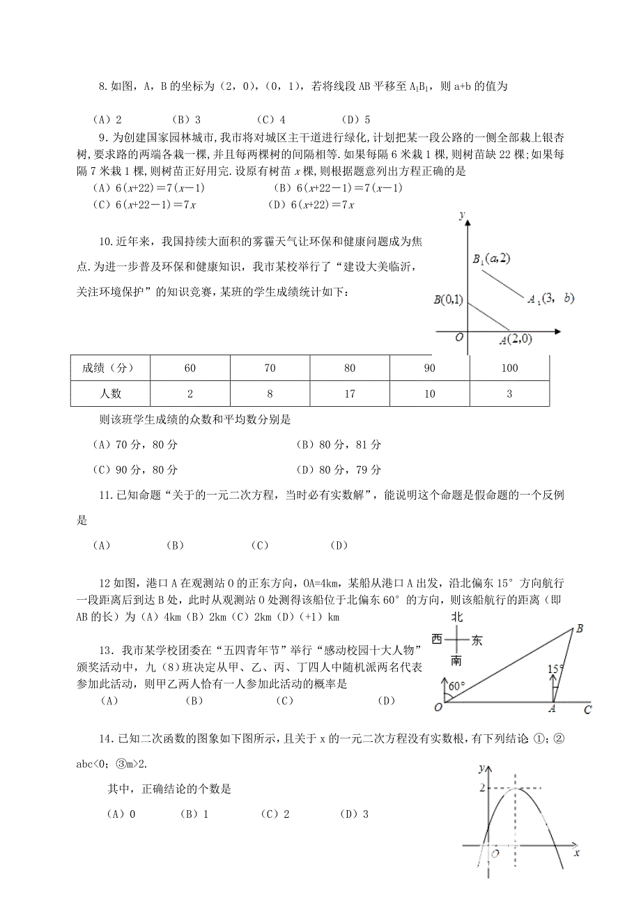 2019-2020年中考数学模拟试题1（I）.doc_第2页