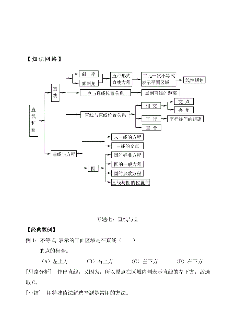 2019-2020年高考数学 专题七： 直线和圆教案 苏教版.doc_第3页