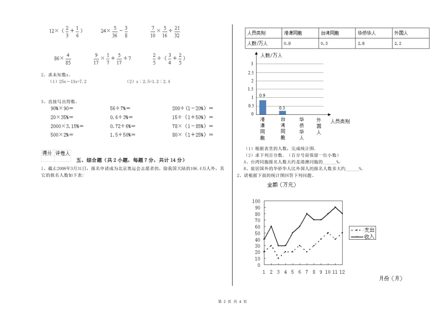 2019年六年级数学【下册】综合检测试题 湘教版（附解析）.doc_第2页