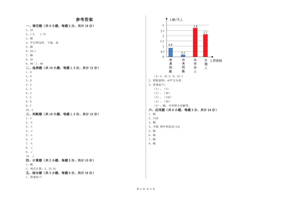 实验小学小升初数学强化训练试卷B卷 上海教育版（含答案）.doc_第4页