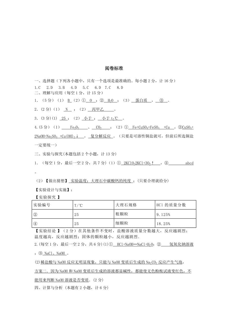 2019-2020年中考化学模拟试题一（I）.doc_第5页