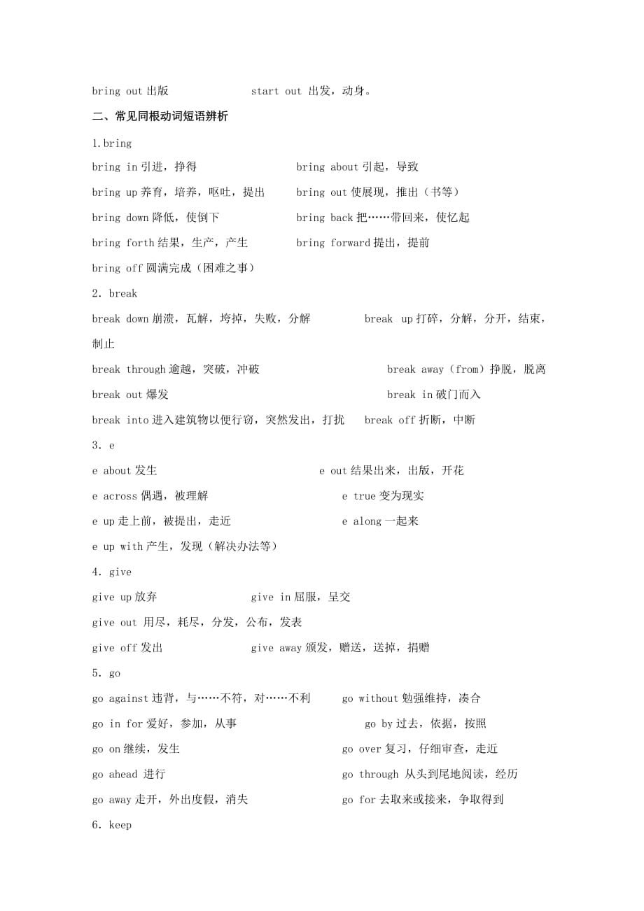 2019-2020年高考英语一轮复习每日一题第11周动词短语含解析.doc_第3页