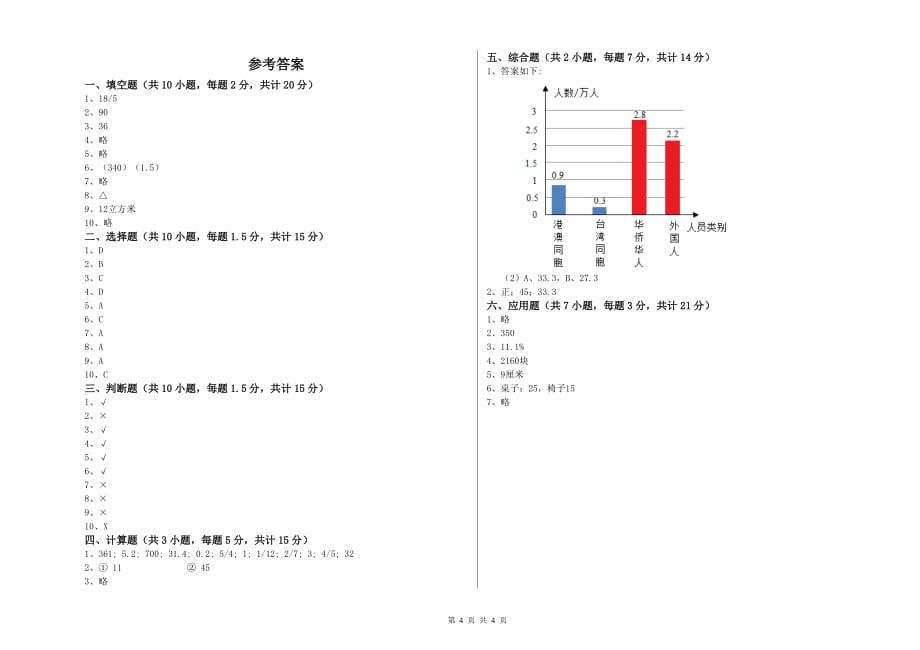 娄底地区实验小学六年级数学【上册】综合检测试题 附答案.doc_第4页