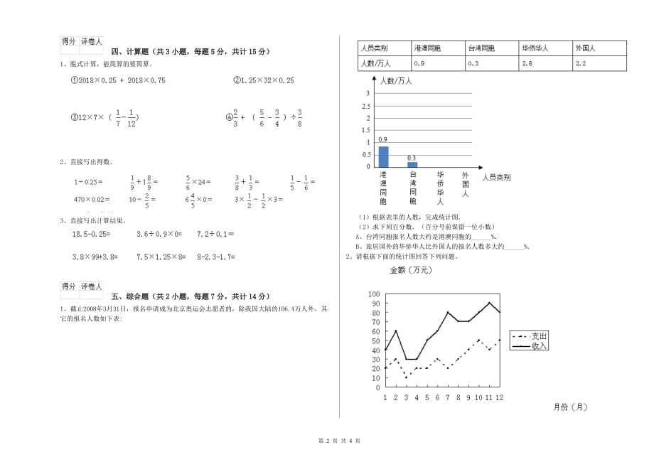 大同市实验小学六年级数学下学期综合检测试题 附答案.doc_第2页