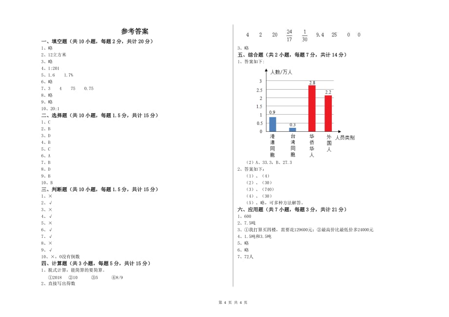 大同市实验小学六年级数学下学期综合检测试题 附答案.doc_第4页