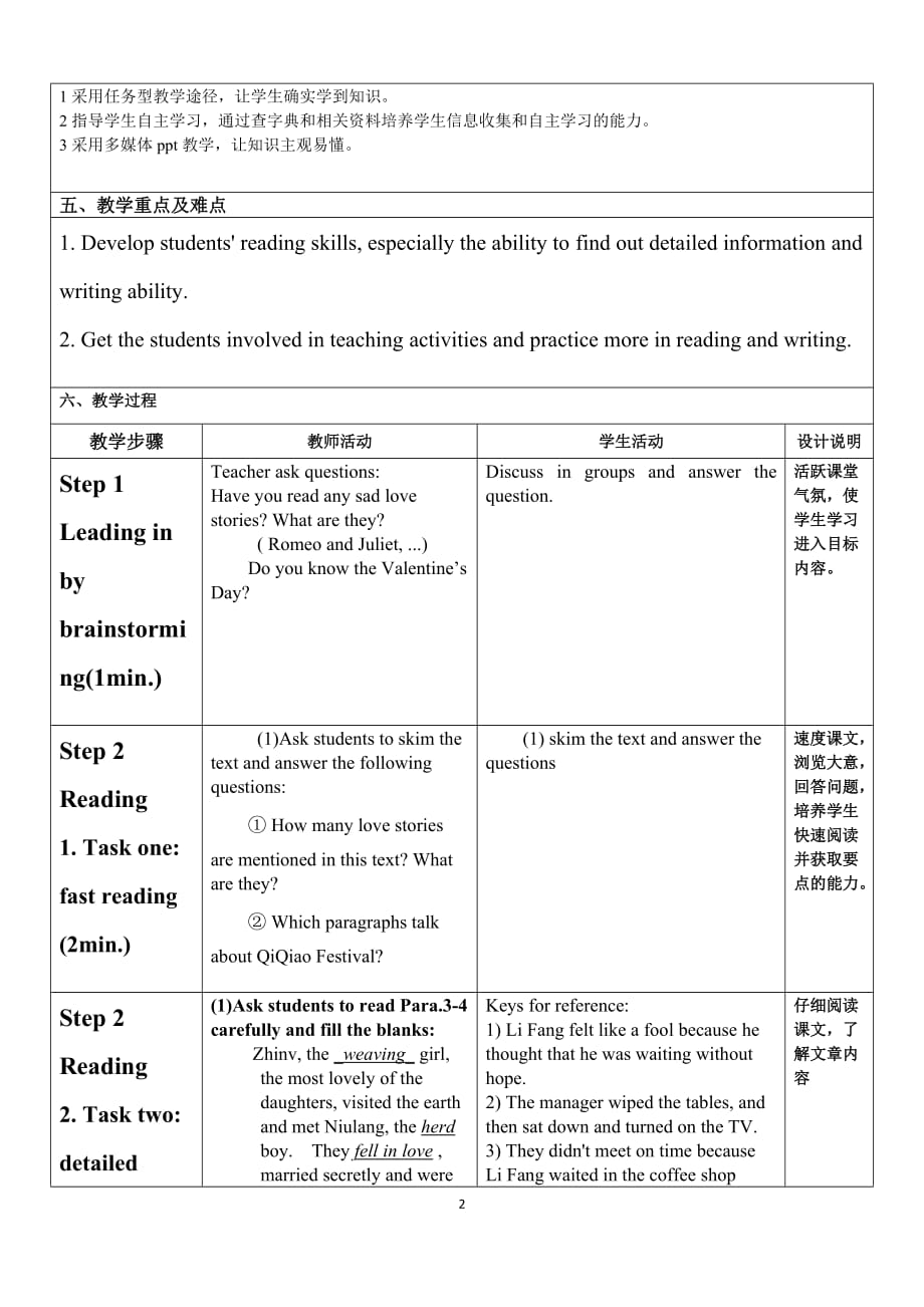 book3unit1 阅读和写作教案_第2页