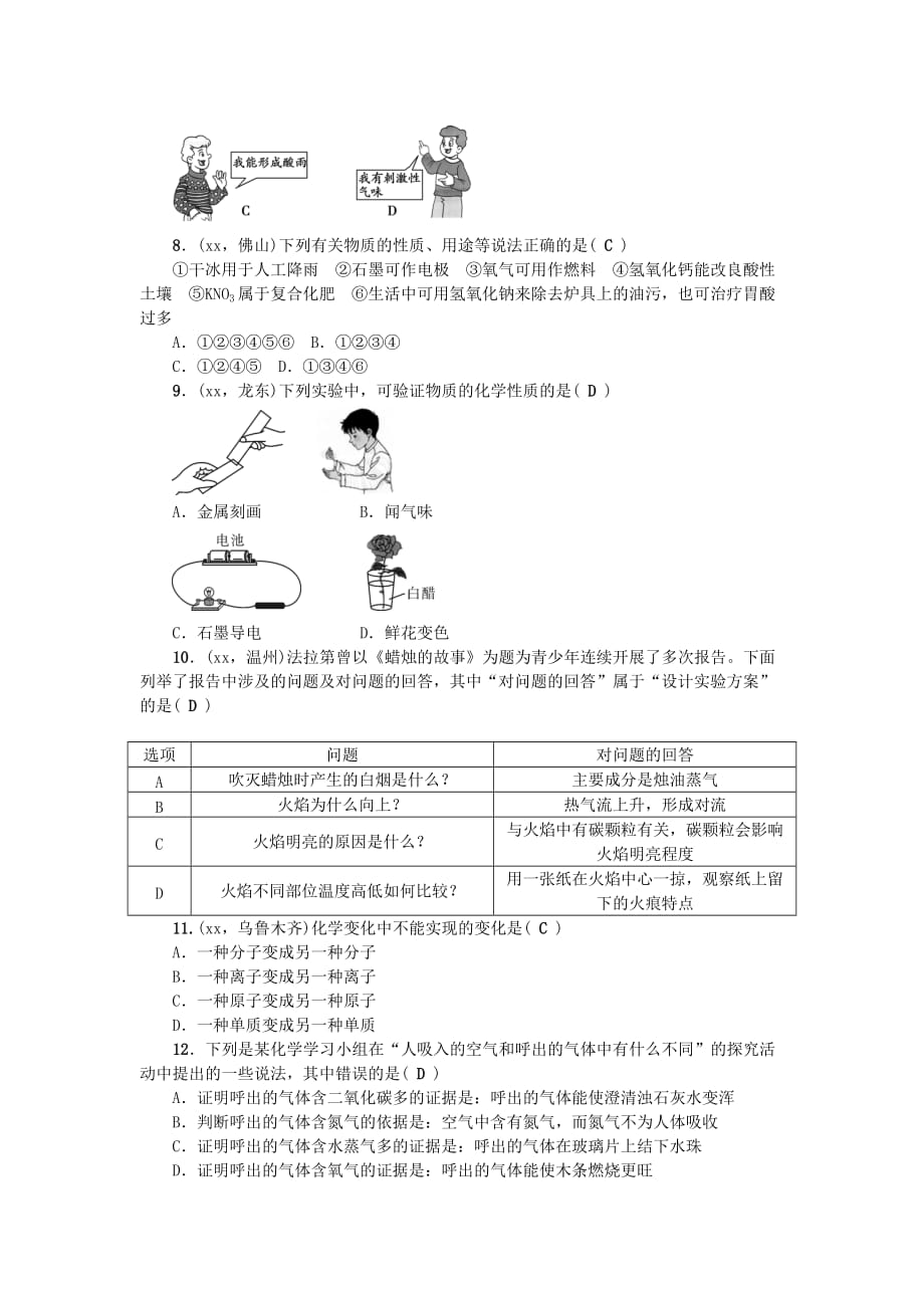 2019-2020年中考化学考点跟踪突破 第1讲 物质的变化和性质（含答案）.doc_第2页