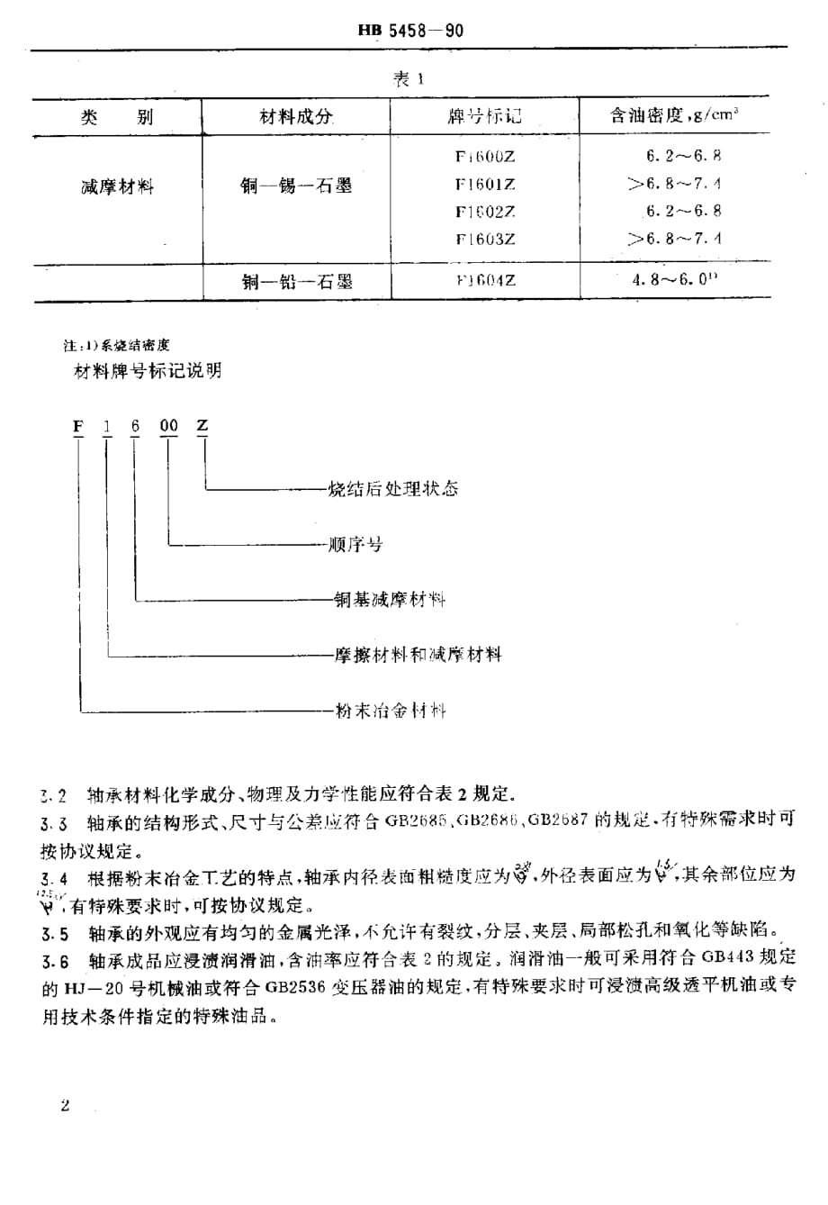 HB 5458-1990 粉末冶金铜基多孔的轴承_第3页