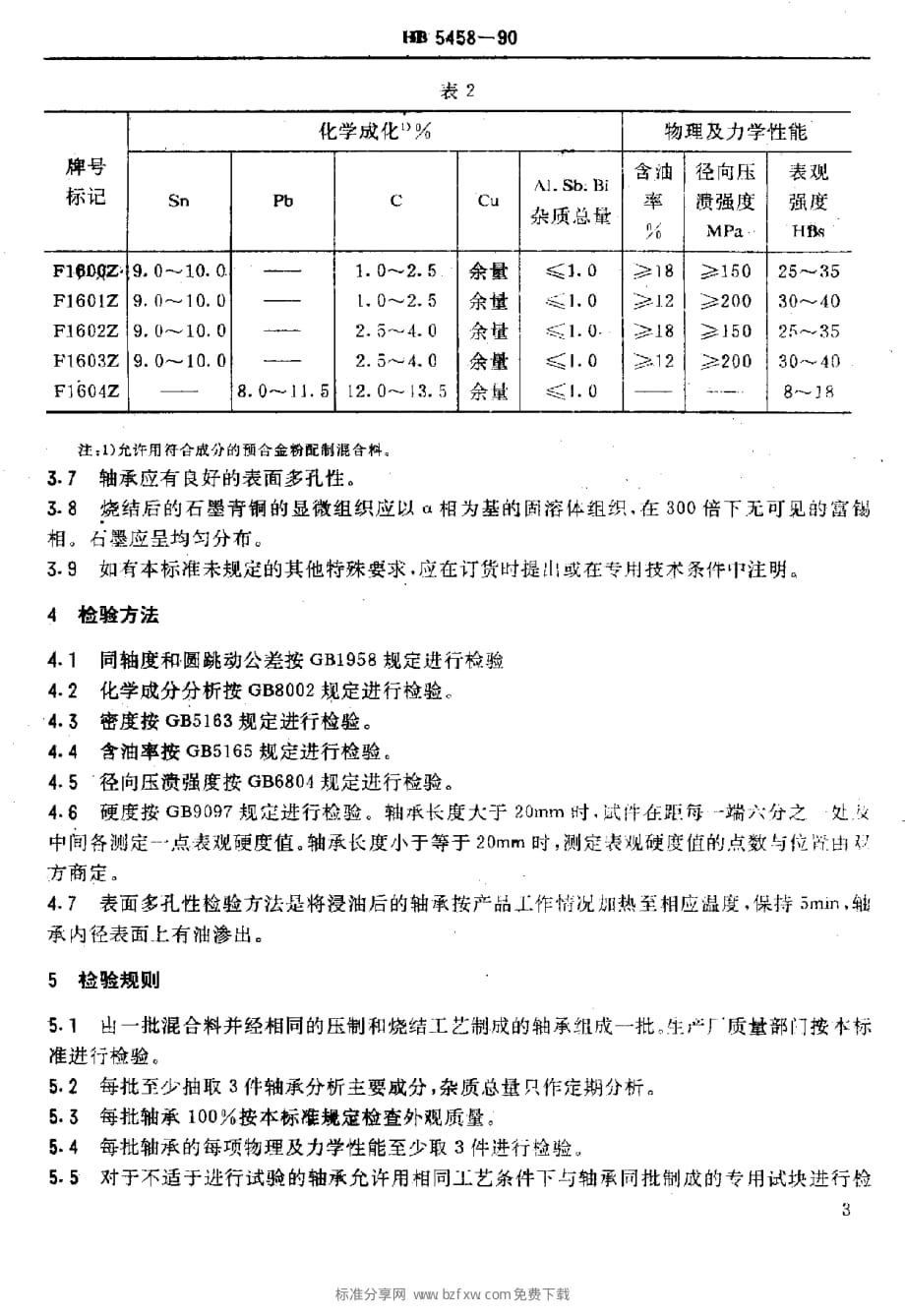 HB 5458-1990 粉末冶金铜基多孔的轴承_第4页