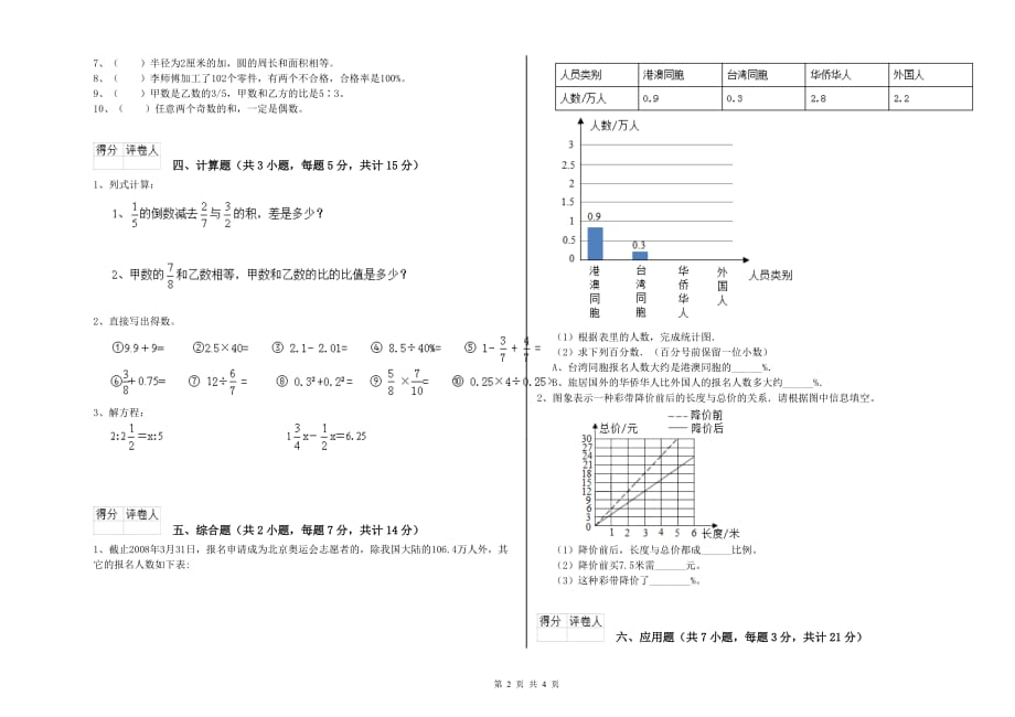 阿勒泰地区实验小学六年级数学下学期综合检测试题 附答案.doc_第2页