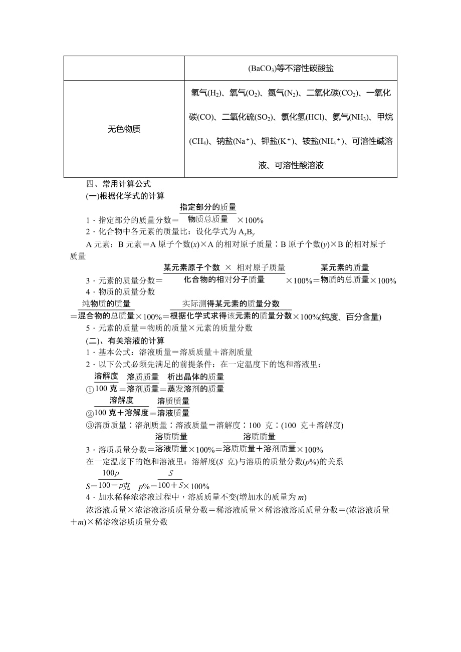 2019-2020年中考化学总复习检测题：初中化学小结 含答案.doc_第4页