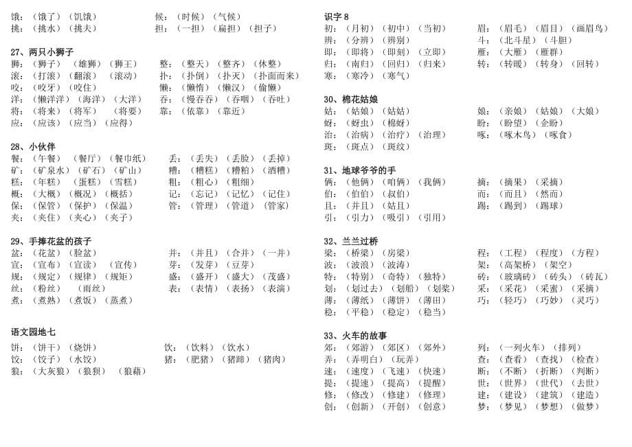 小学语文一年级下册二类字扩词.doc_第5页