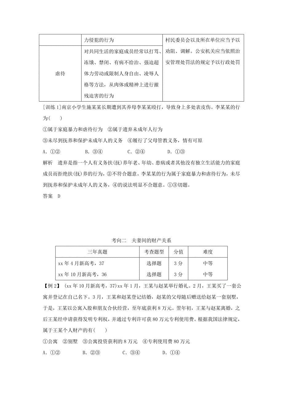 2019-2020年高考政治大一轮复习专题五家庭与婚姻第46课时家庭、婚姻及夫妻间的关系讲义新人教版选修5.doc_第5页