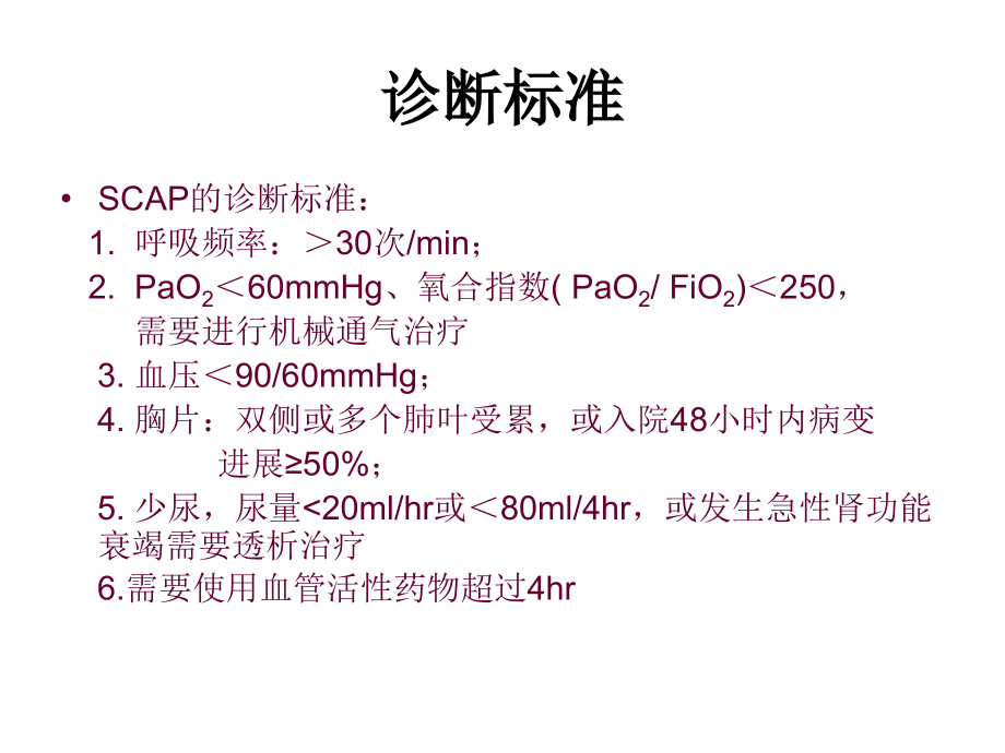 重症肺炎的临床处理（173页）_第4页