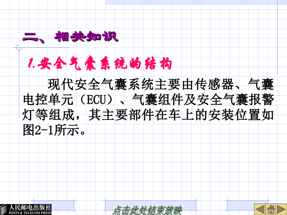 汽车安全气囊及安全带系统结构与检修ppt课件.ppt_第2页