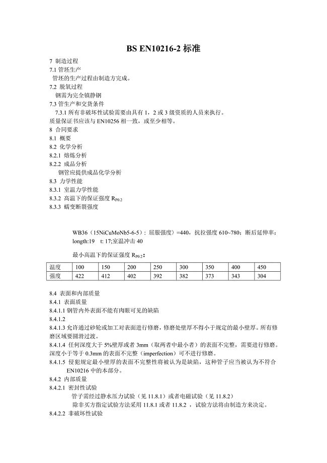 BS EN10216标准的中文版