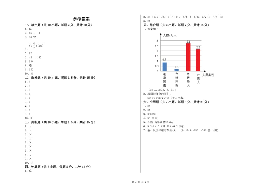 南昌市实验小学六年级数学【上册】自我检测试题 附答案.doc_第4页