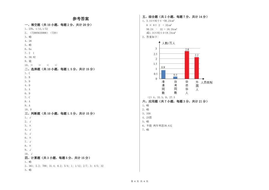 2019年六年级数学下学期综合检测试题 赣南版（附解析）.doc_第4页