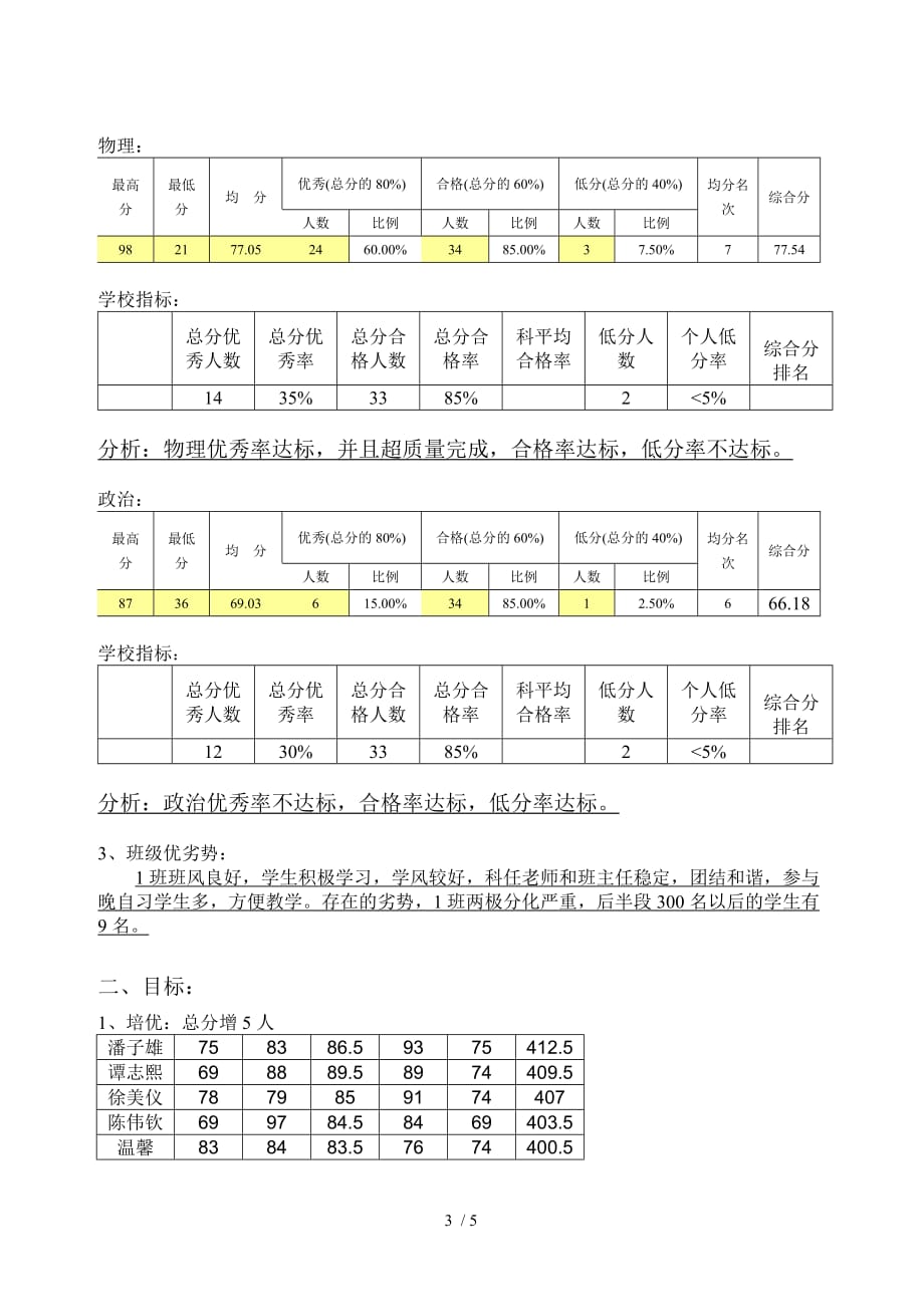 初二1班09学年上学期质量分析及工作计划_第3页