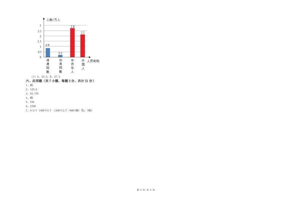 呼伦贝尔市实验小学六年级数学上学期强化训练试题 附答案.doc_第5页