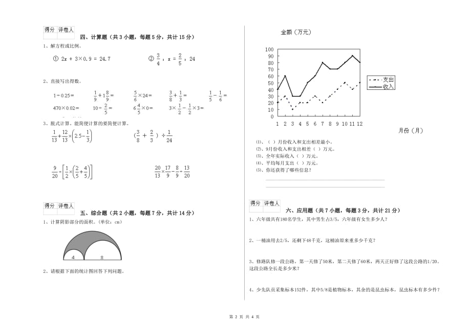 崇左市实验小学六年级数学下学期过关检测试题 附答案.doc_第2页