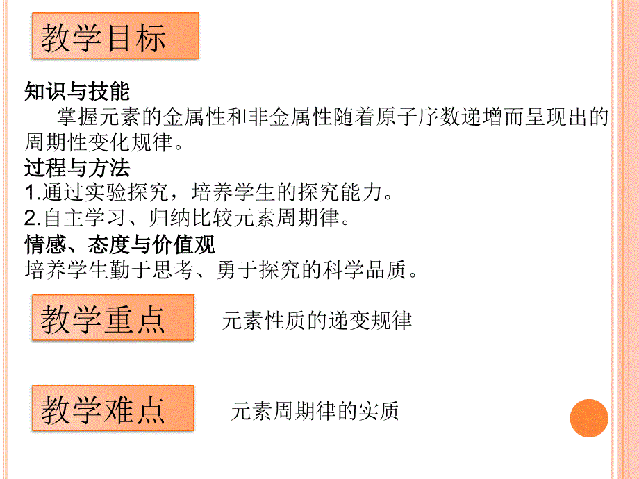 “元素周期律”（元素金属性和非金属性）.ppt_第2页