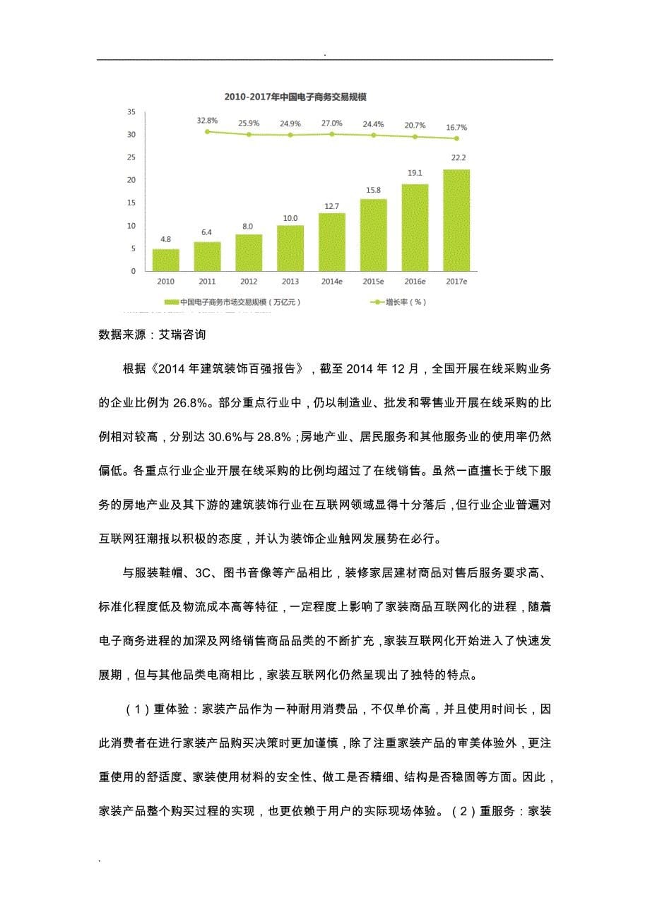 家居建材行业分析_第5页