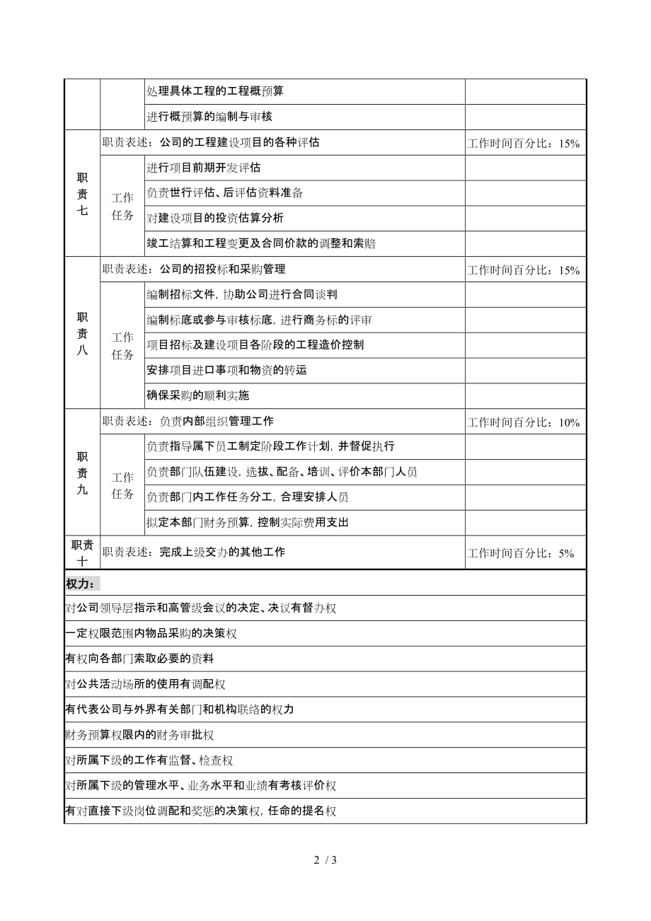 发电企业综合计划部主任职务说明书_第2页