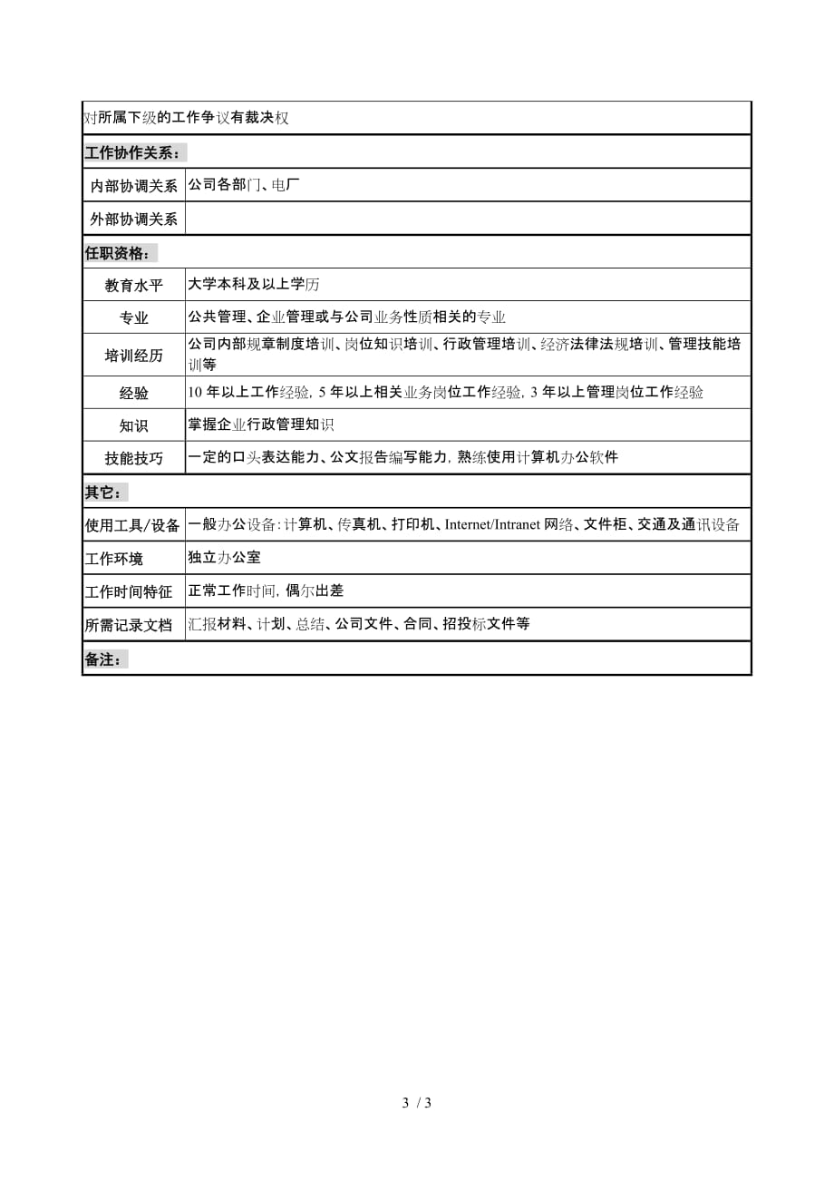 发电企业综合计划部主任职务说明书_第3页