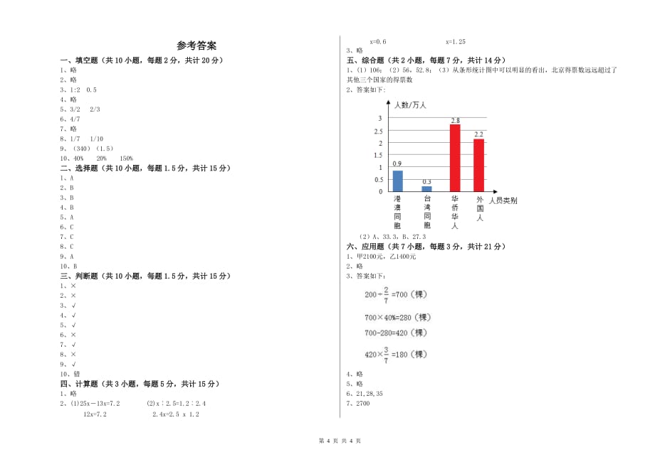 2020年六年级数学【上册】强化训练试卷 江西版（附解析）.doc_第4页