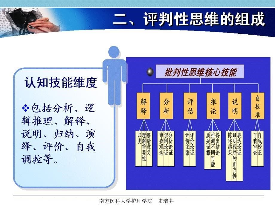 评判性思维在临床护理中的应用史瑞芬ppt课件.ppt_第5页