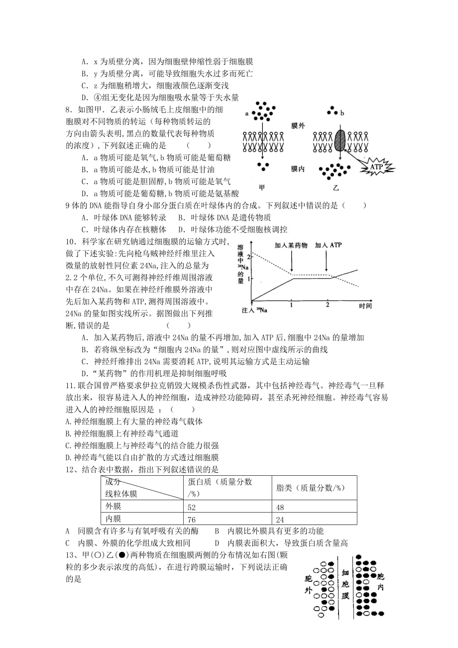 2019-2020年高考生物二轮复习 综合练习7 新人教版必修1.doc_第2页