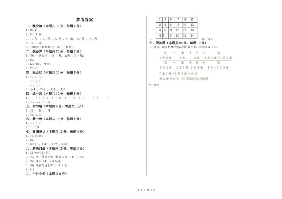 2020年一年级数学下学期开学考试试题B卷 附解析.doc_第5页