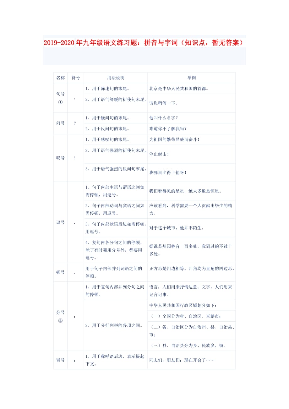 2019-2020年九年级语文练习题：拼音与字词（知识点暂无答案）.doc_第1页