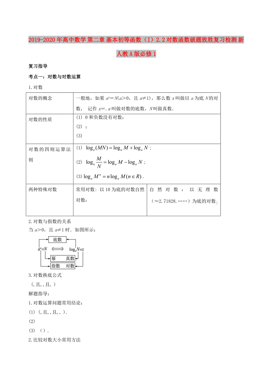 2019-2020年高中数学 第二章 基本初等函数（I）2.2 对数函数破题致胜复习检测 新人教A版必修1.doc_第1页