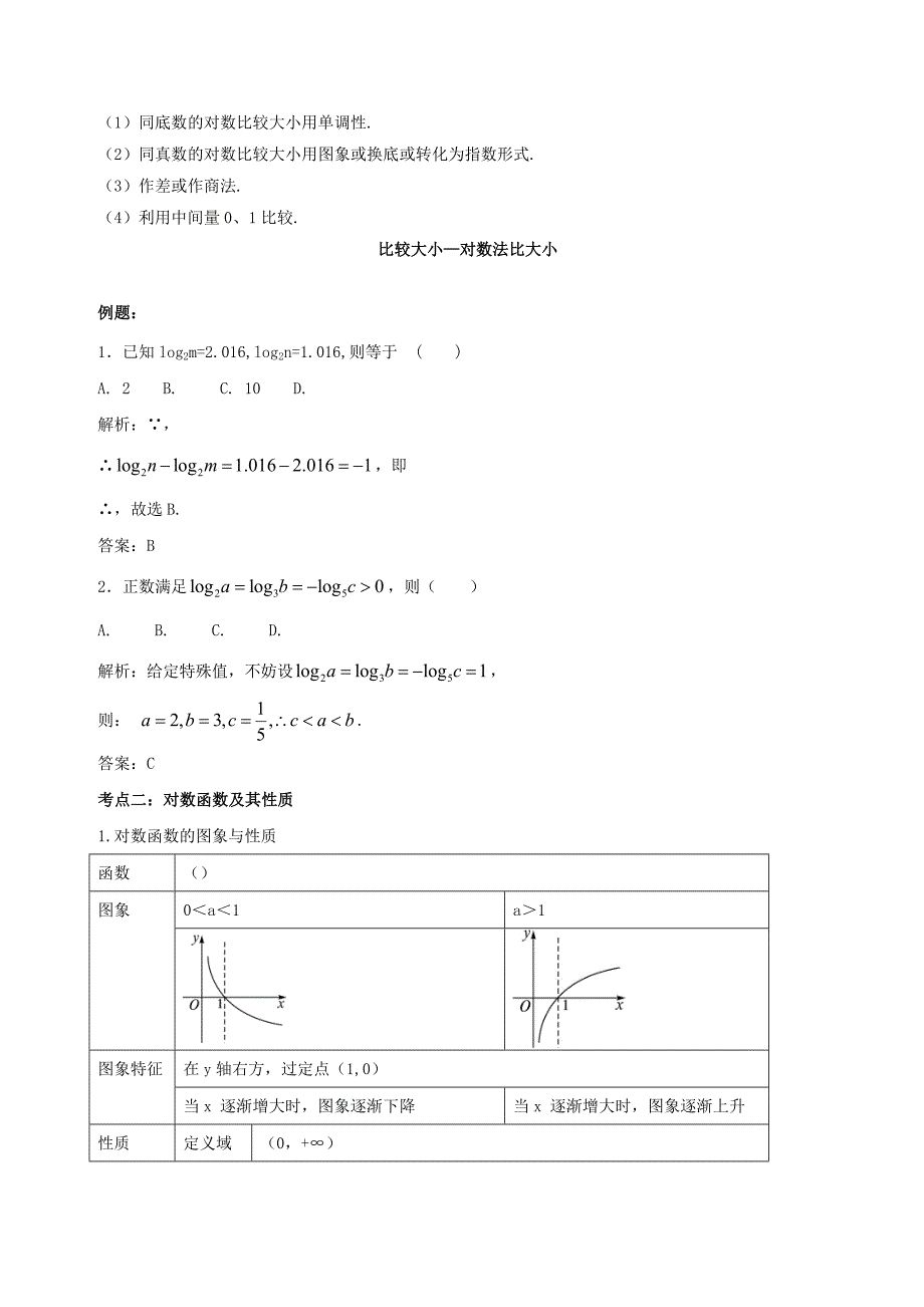 2019-2020年高中数学 第二章 基本初等函数（I）2.2 对数函数破题致胜复习检测 新人教A版必修1.doc_第2页