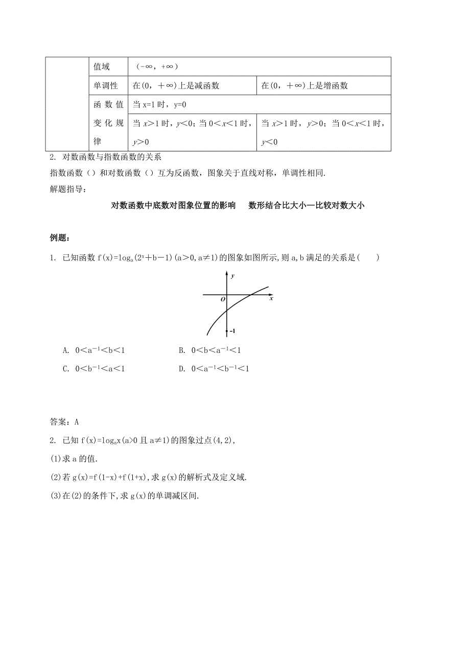 2019-2020年高中数学 第二章 基本初等函数（I）2.2 对数函数破题致胜复习检测 新人教A版必修1.doc_第3页