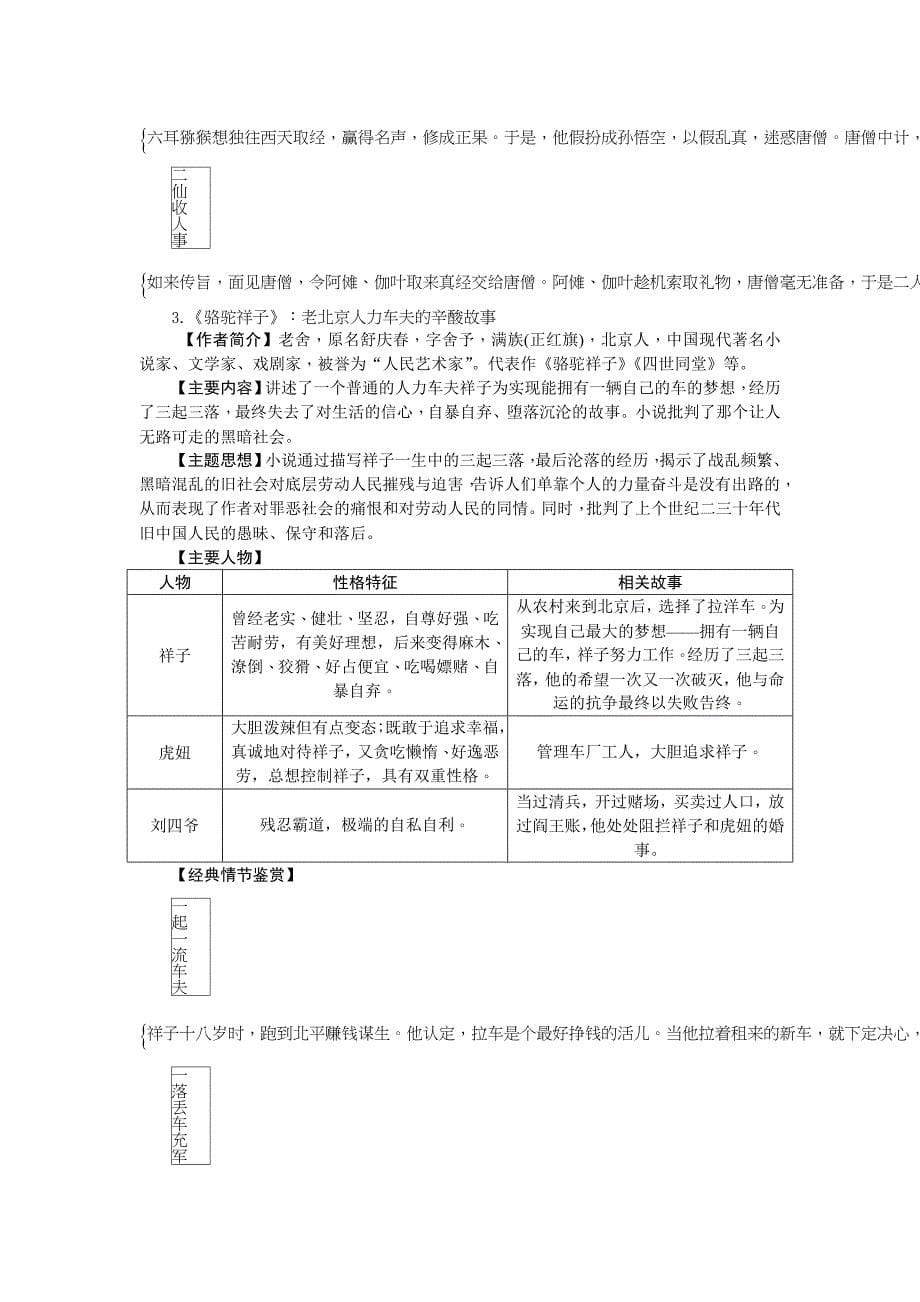 2019-2020年中考语文（浙江地区）总复习知识清单十文学名著导读一览表.doc_第5页